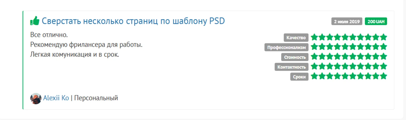 Client Review